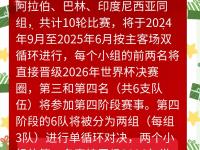 星空体育中国官网-包含世俱杯1日2败！亚洲四队集体被看衰新月夺冠赔率才1%的词条