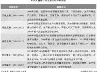 星空体育全站-赖亚文:中国男排与世界强队仍有明显差距将继续改革的简单介绍