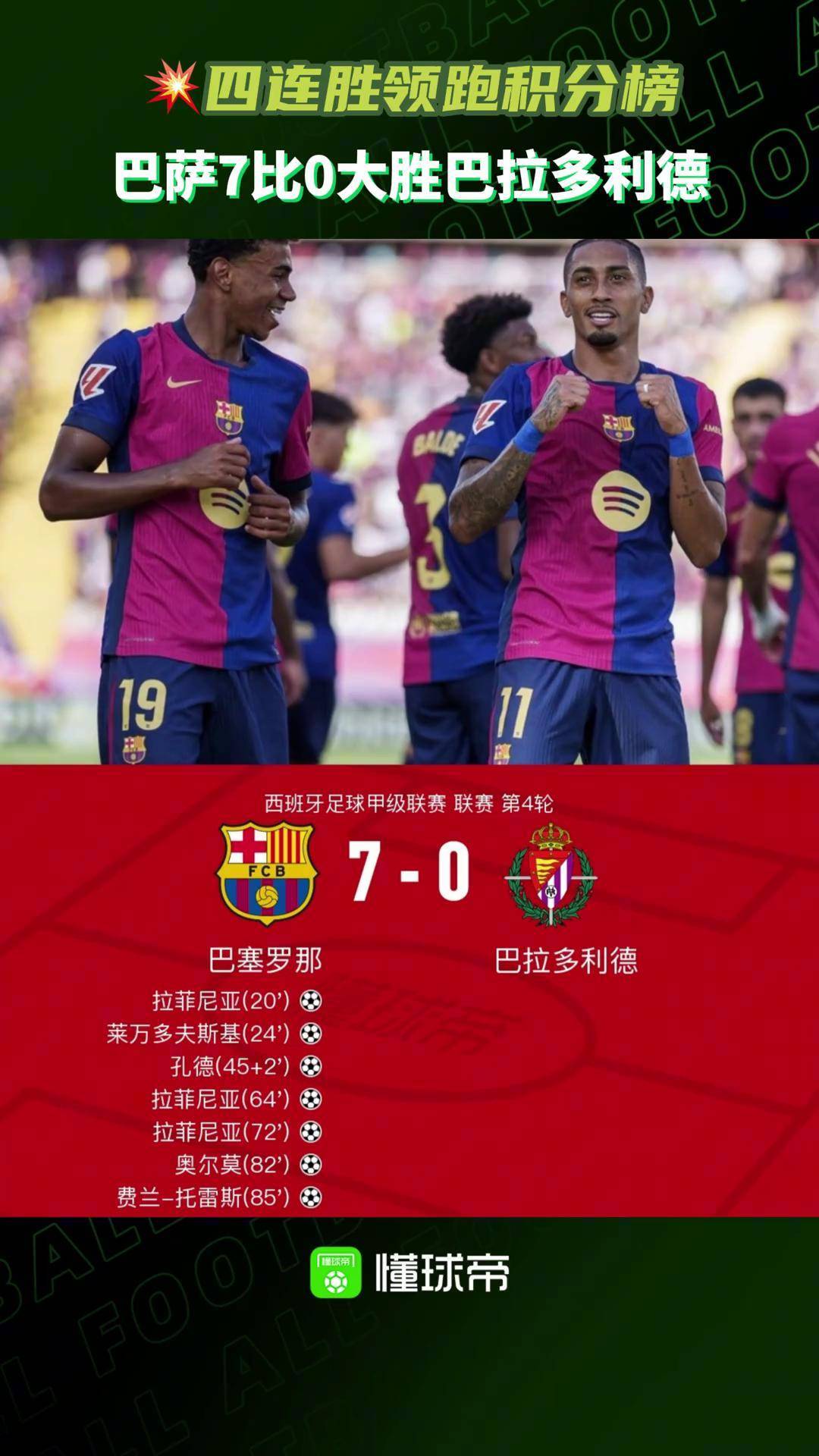 巴拉多利德客场平局，暂时保持在西甲中游的简单介绍