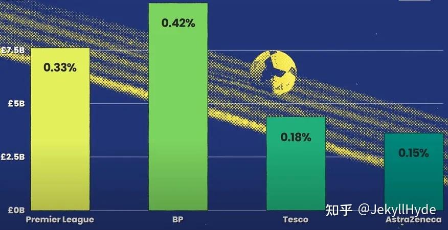 专家分析欧洲足球转播市场面临挑战