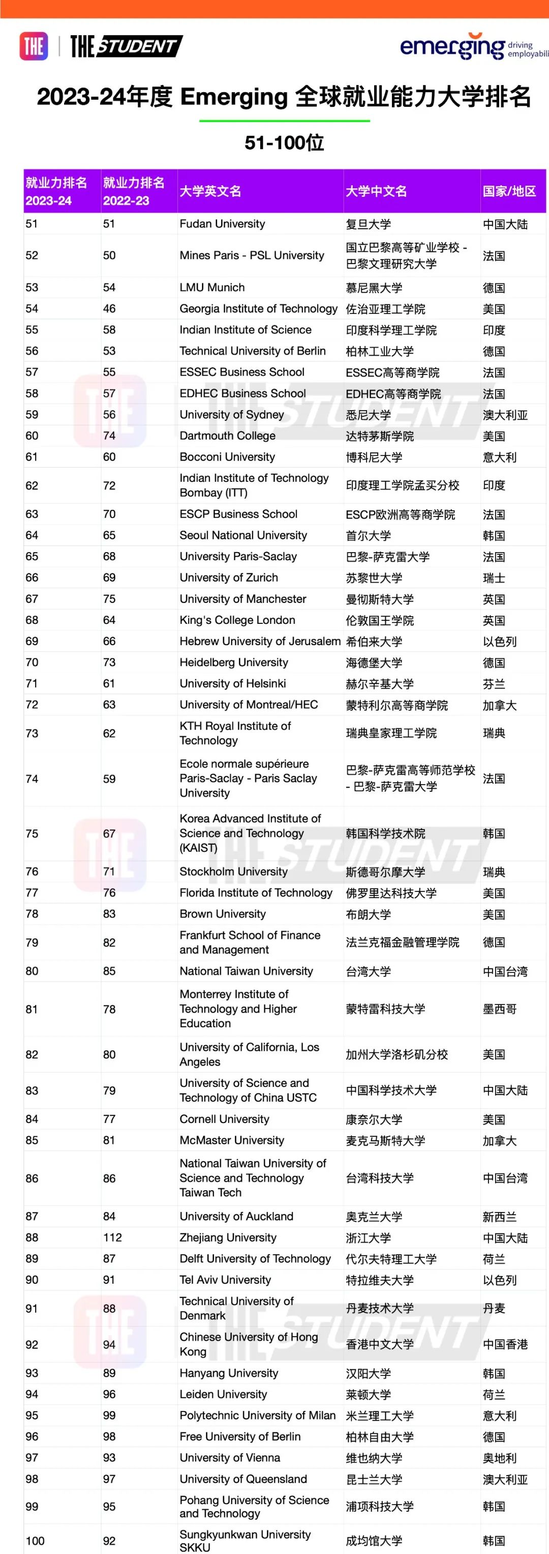 包含柏林赫塔战平劲敌，排名继续攀升的词条