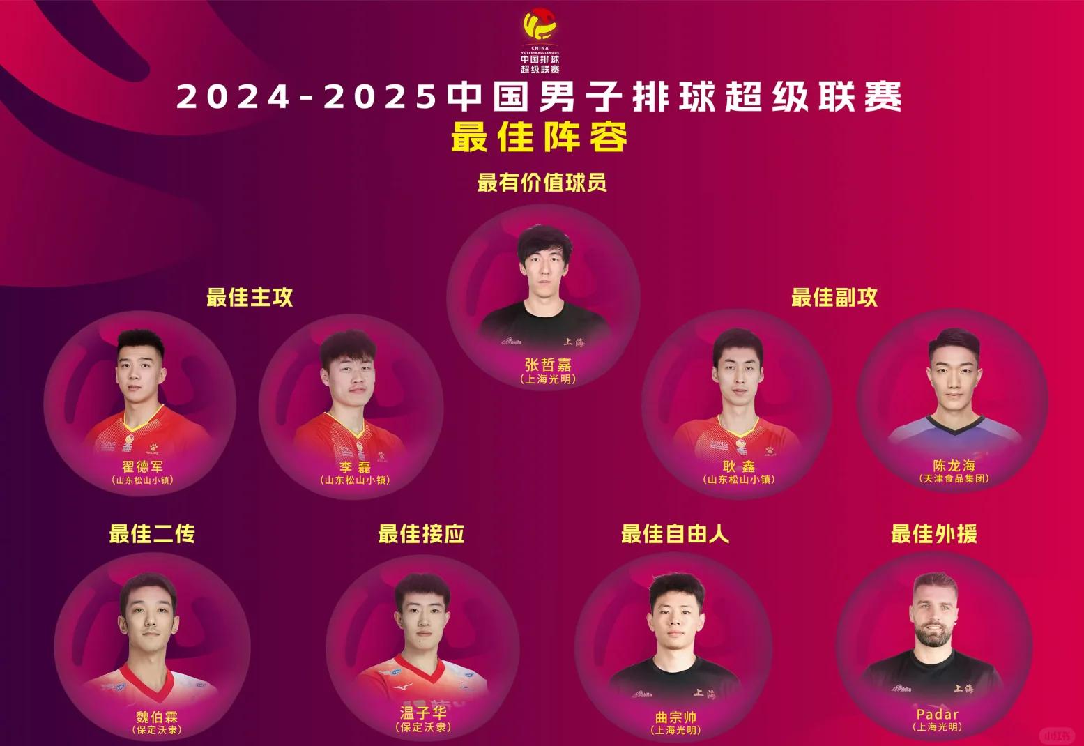 实力强劲的球队斩获比赛冠军，实至名归的简单介绍