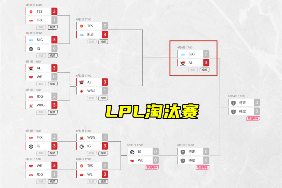 LPL：Shanks化身战神勇往直前，AL支援及时打出1换3的简单介绍