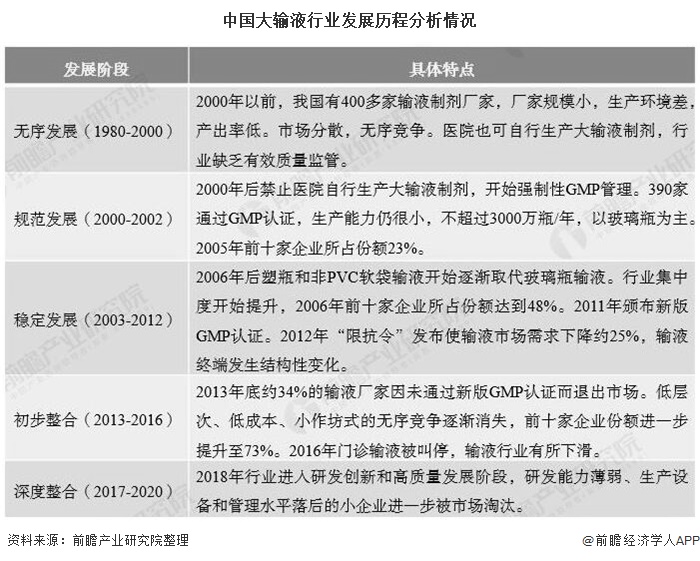 赖亚文:中国男排与世界强队仍有明显差距将继续改革的简单介绍