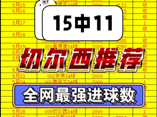 关于布宜诺斯艾利斯独立全队士气高昂，冲击世俱杯更高荣誉的信息