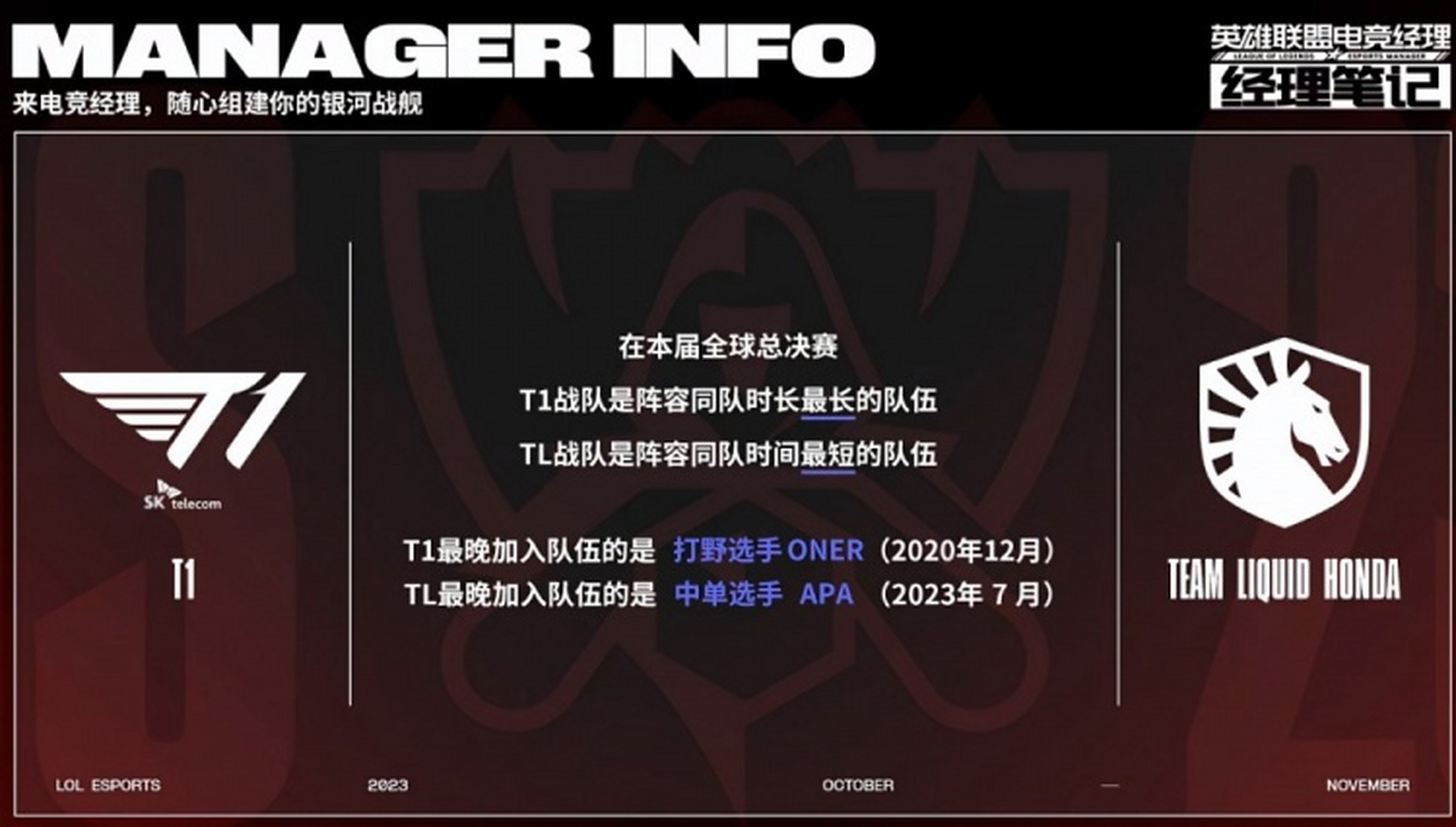 《英雄联盟》S13全球总决赛赛后访谈，选手对赛事的看法与建议的简单介绍