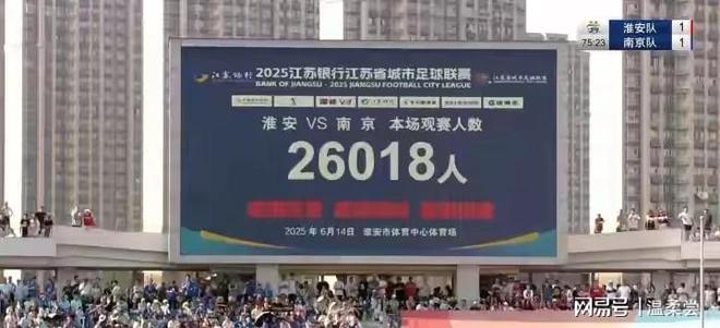 包含这个盐城人，冠名“苏超”南京队了！的词条